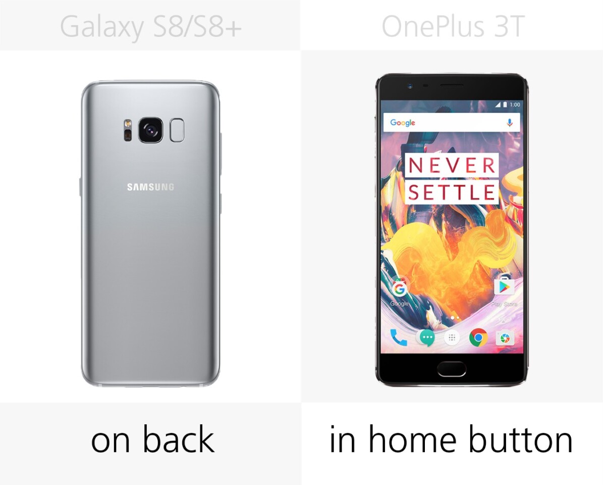 Fingerprint sensor