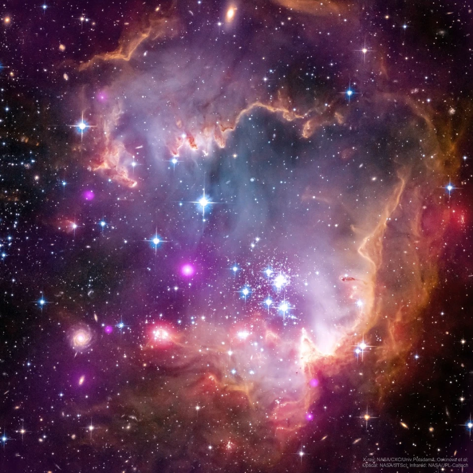 NGC 602 and Beyond
