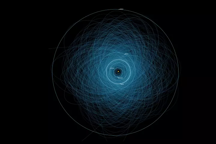 NASA map of over 1,400 potential Earth-striking asteroids (Image: NASA)