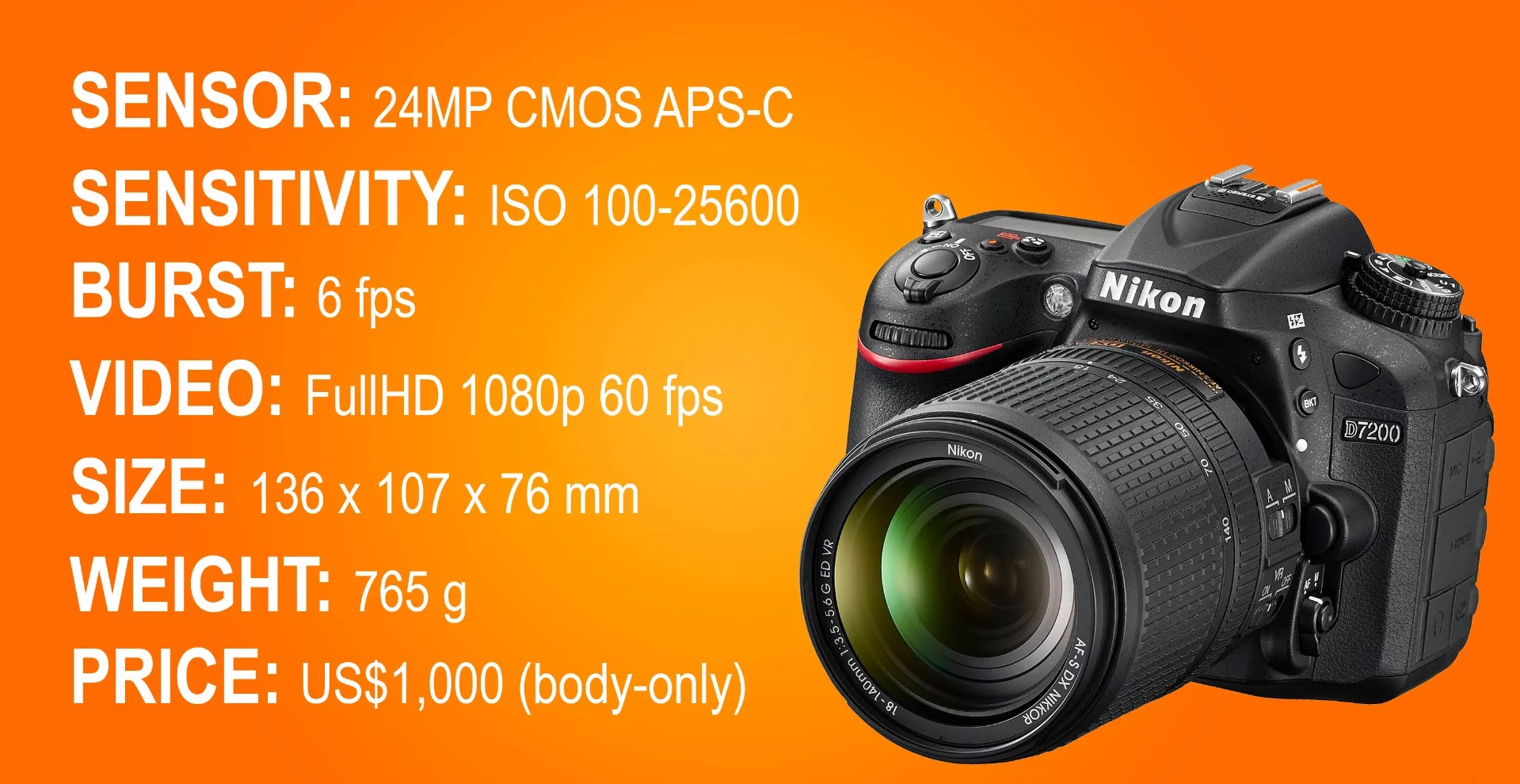 The key specifications of the Nikon D7200APS-C DSLR camera