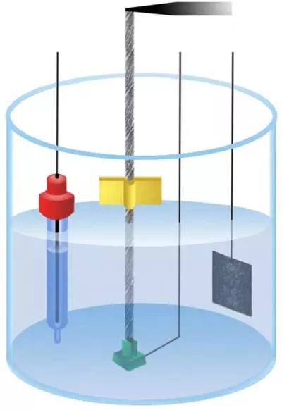 A lab setup for the artificial muscle, incorporating an electrolyte-filled electrochemical cell, and (from left to right) an optional reference electrode, the actuating nanotube yarn electrode, and the counter electrode (Image: University of Texas at Dallas)