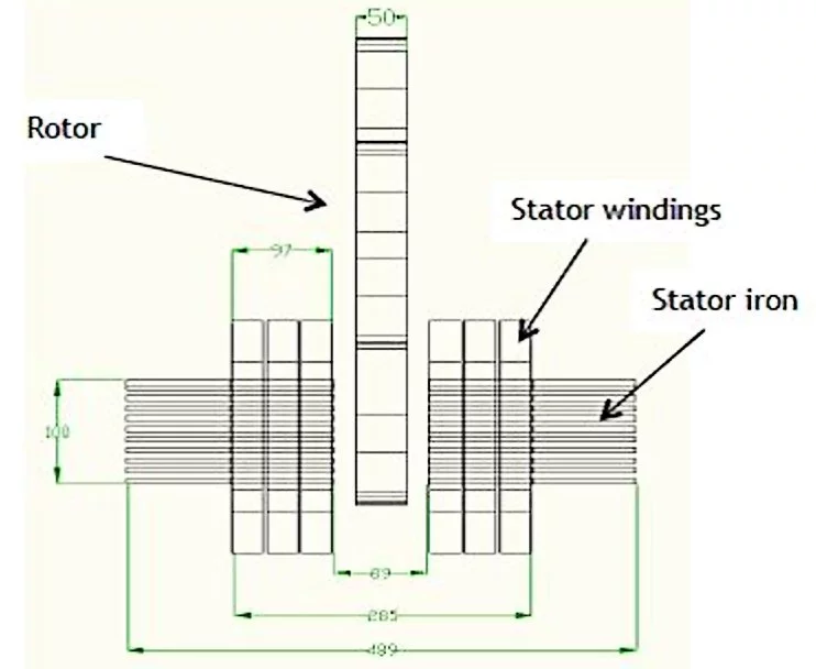 The rotor, which is attached to a Hyperloop capsule, rides in the gap between the magnetic elements of the 1 km-long stator