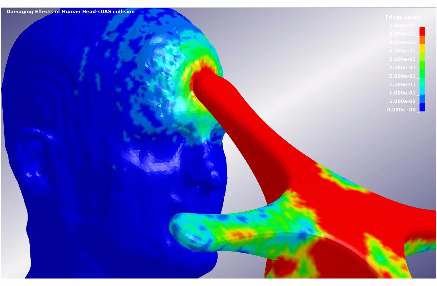 The team found that a 2.7-lb drone (1.22 kg) landing on your head brought a 0.01 to 0.03 percent chance of head injury