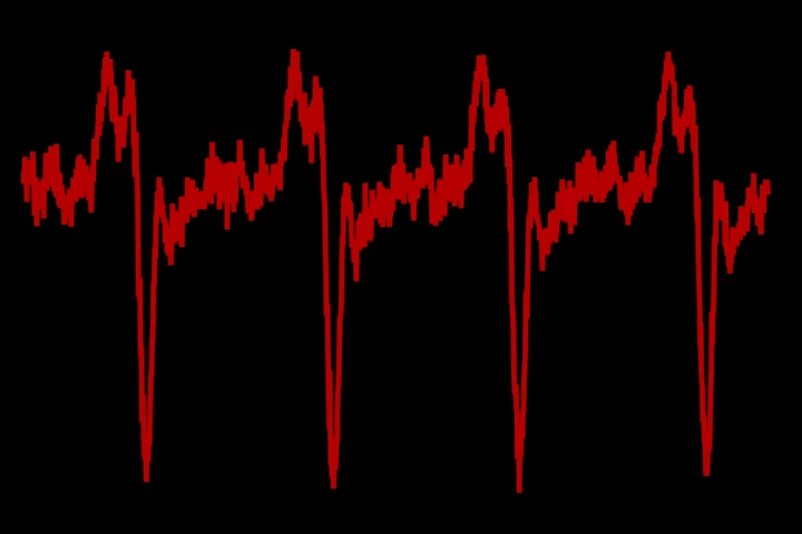 Colorized trace of pulses from the NIST/JILA dark pulse laser, indicating the light output nearly shuts down about every 2.5 nanoseconds (Image: NIST)