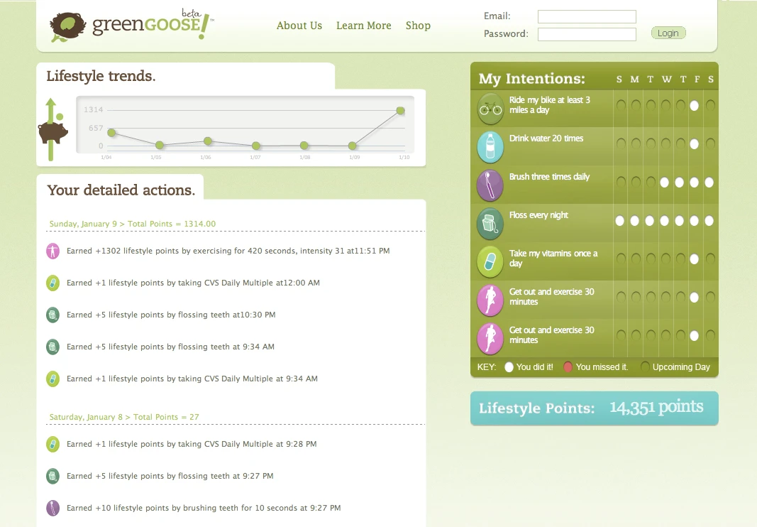 Green Goose awards lifestyle points for carrying out everyday tasks you've set yourself