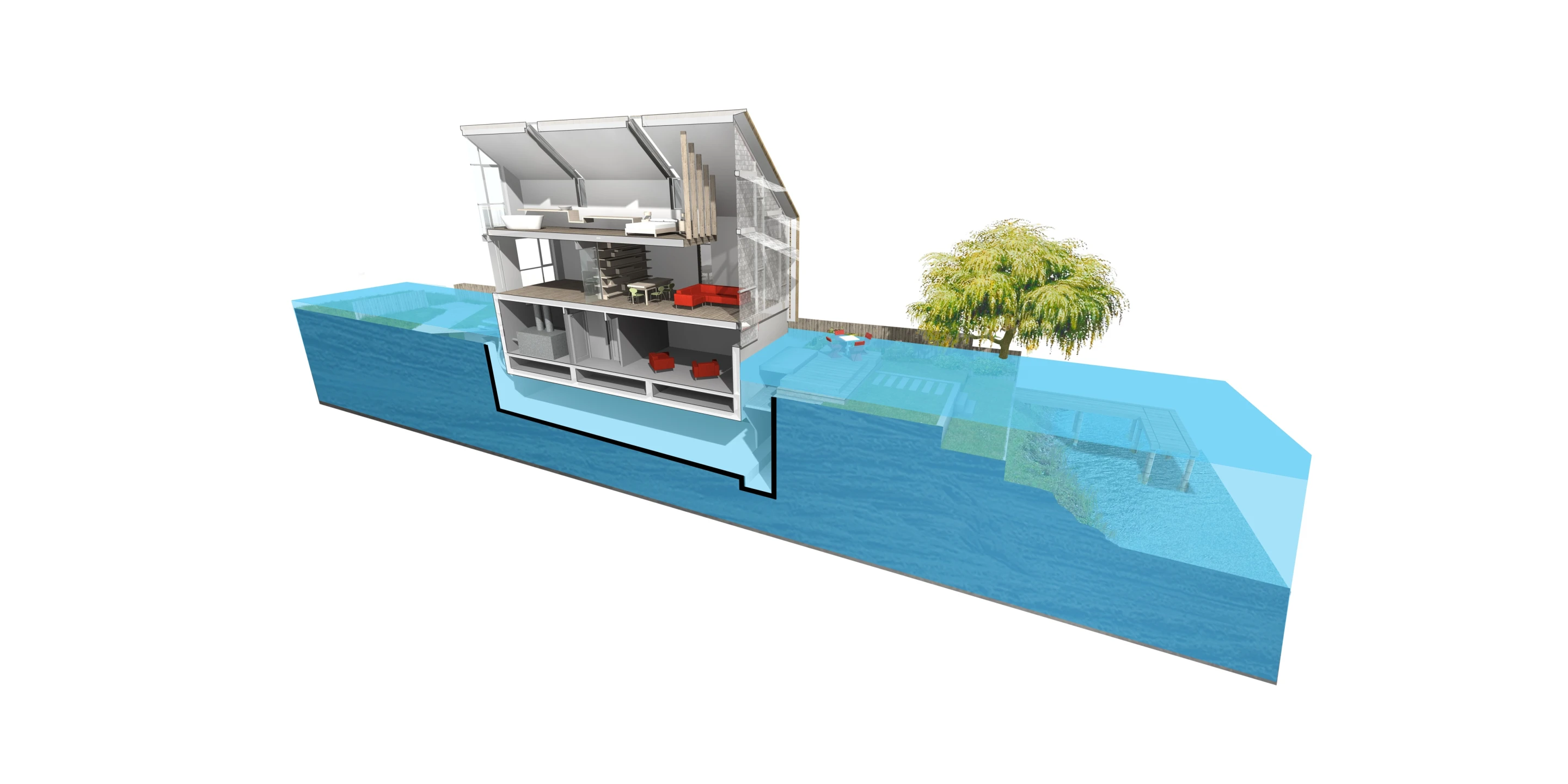 During a flood situation the entire building is designed to rise up in its dock and float there, remaining buoyed by the flood waters
