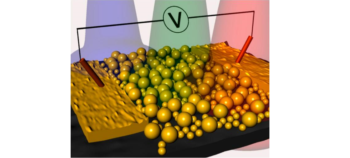 Plasmonic nanostructures could significantly enhance the efficiency of solar cells (Image: University of Pennsylvania)