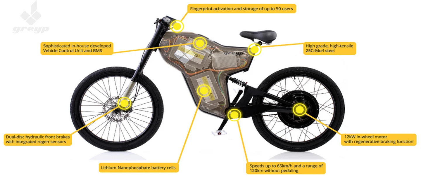 The Qoros eBIQE Concept is a derivative of the Greyp Bikes' G-12, and shares the same internals
