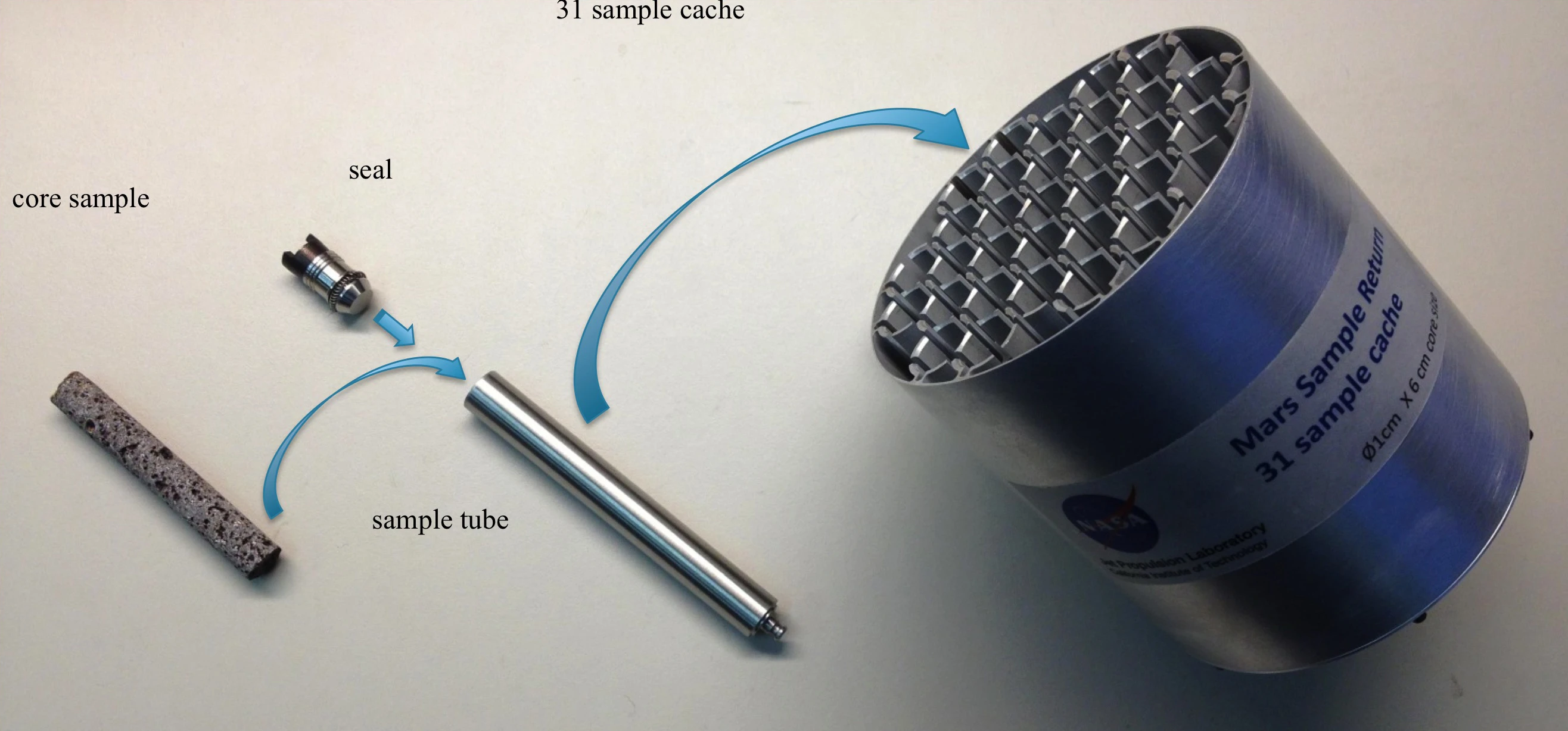 A sample return container (Image: NASA)