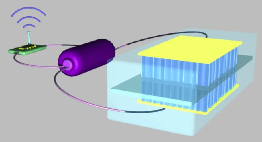 The nanodevice consists of a sensor and transmitter (left), a capacitor (middle), and a nanogenerator (right) (Image: Georgia Tech)