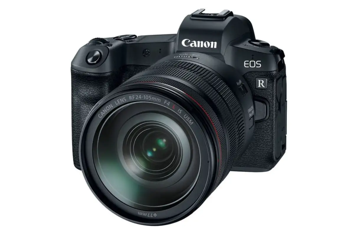 The Canon EOS R system