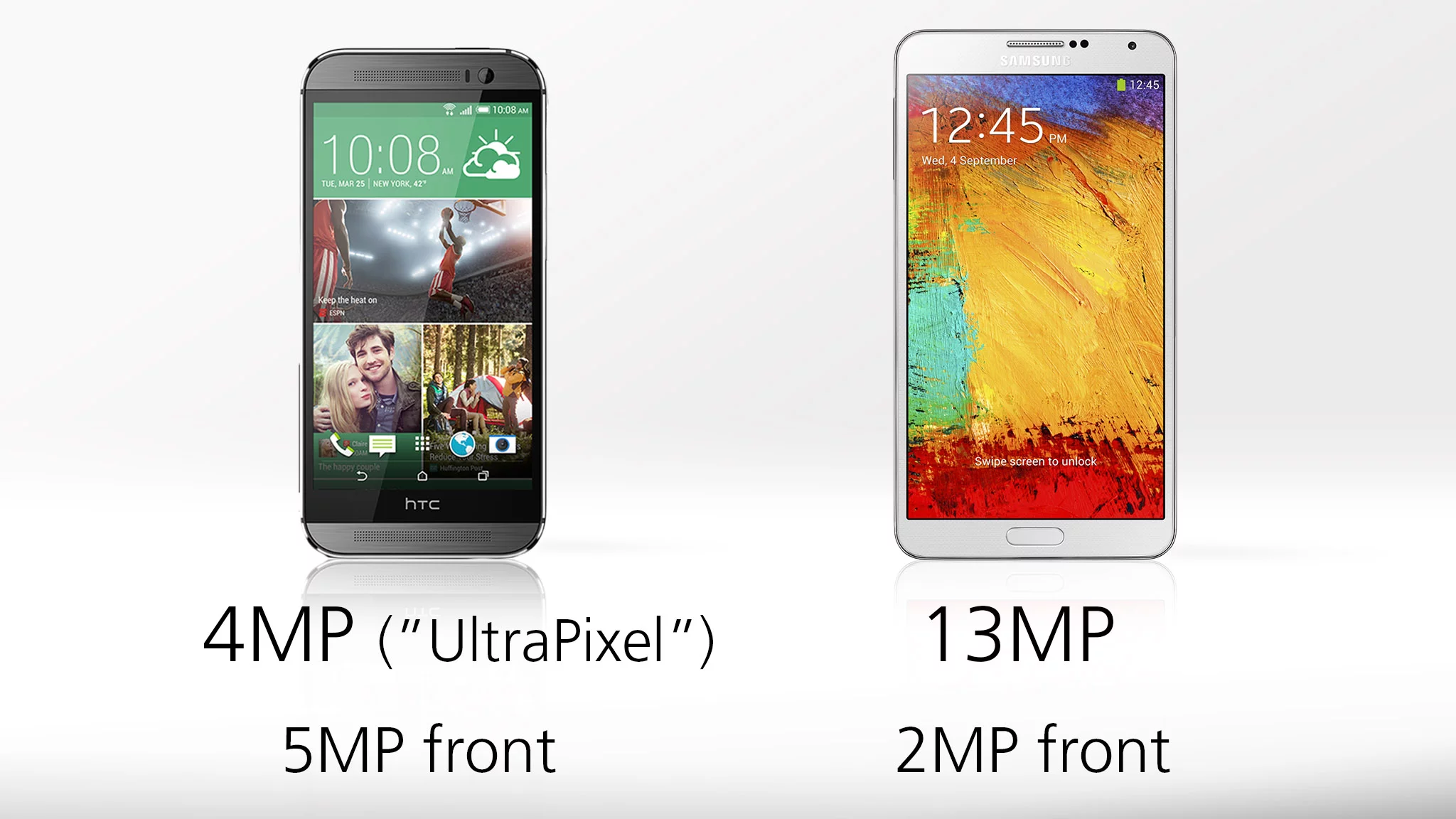 The Note's camera wins on paper, but the One's UltraPixel camera fights above its pixel count class