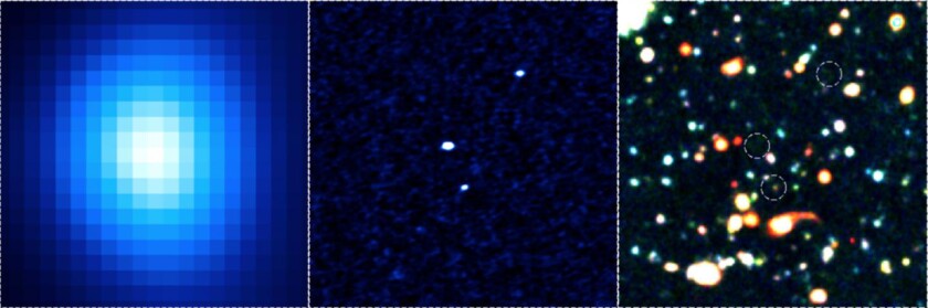 The monstrous galaxies as viewed in submillimeter wavelengths by ASTE (left), ALMA (center) and visible light through the Subaru Telescope (right)H. Umehata
