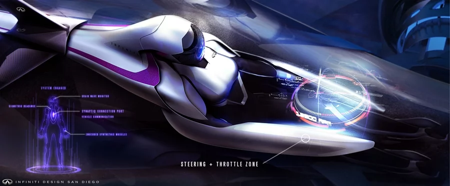 The Synaptiq cockpit