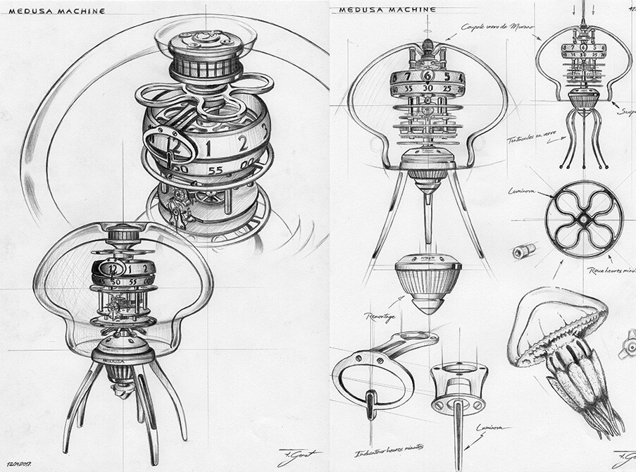 The MB&F Medusa diagrams