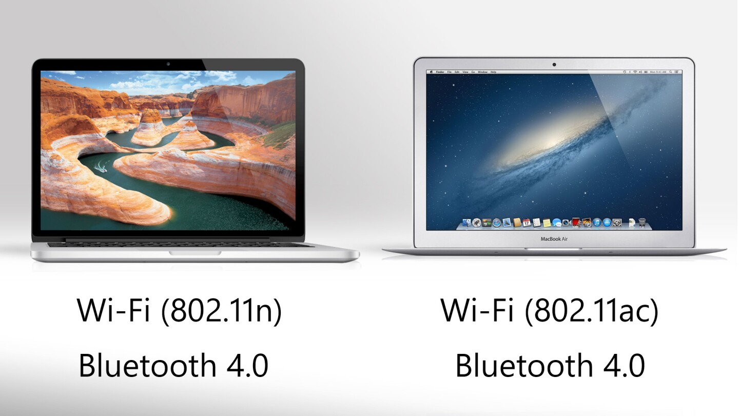 The Air gets new 802.11ac Wi-Fi, but, chances are, it won't do much for you right now