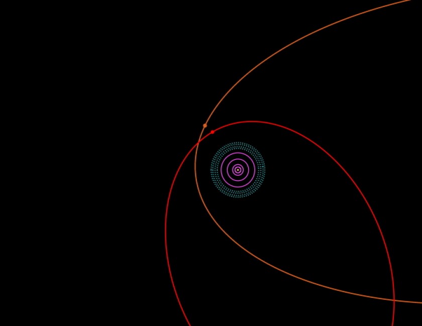 An orbit diagram of the Solar System. 2012 VP113's orbit is depicted in red with Sedna's displayed in orange (Image: Scott Sheppard)