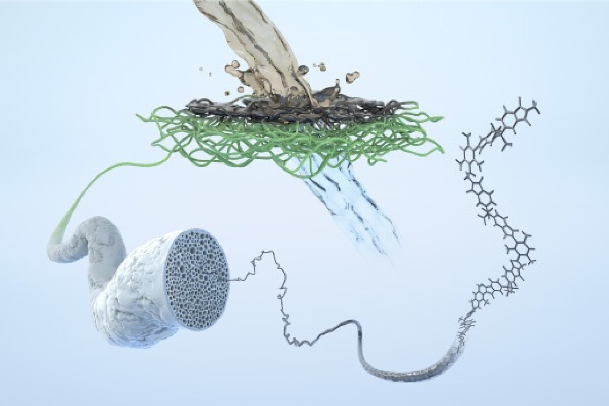 Porous, recyclable mat soaks up oil spills with great efficiency