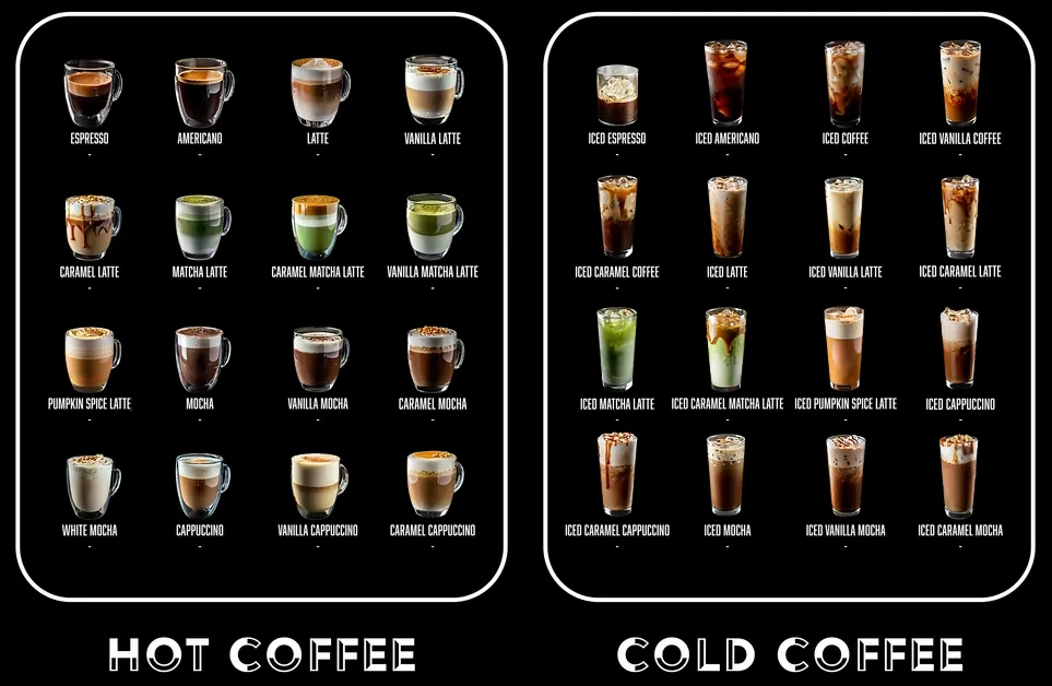 Apenas algumas das ofertas do menu da máquina