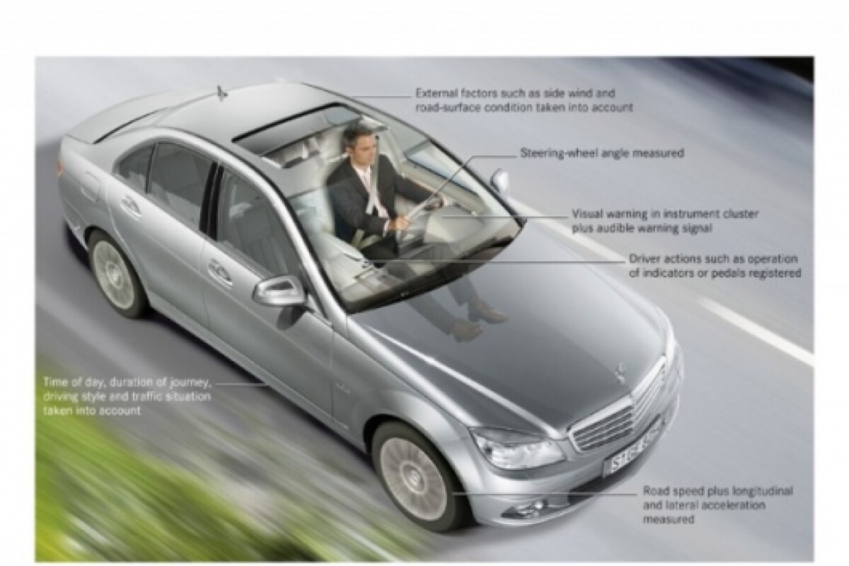 New Mercedes Benz System Warns Sleepy Drivers