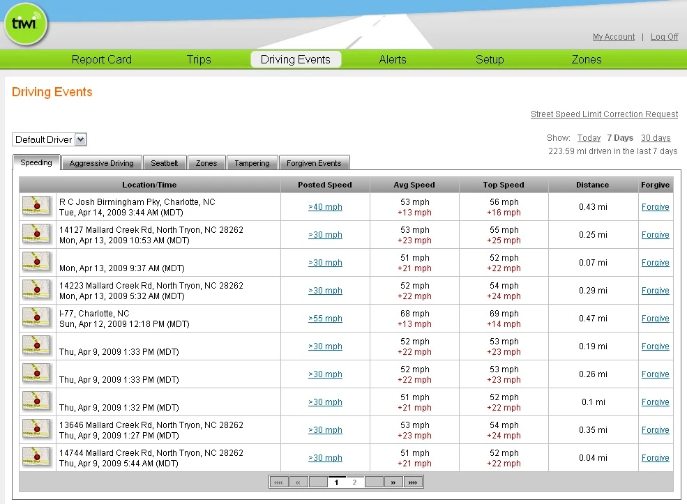 A tiwi driving event log
