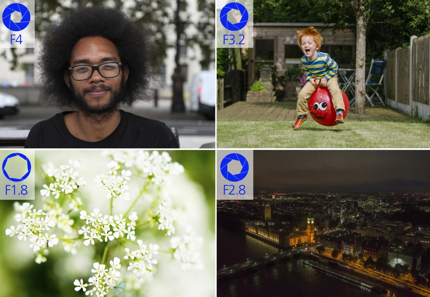 Some examples of photos taken with wide apertures