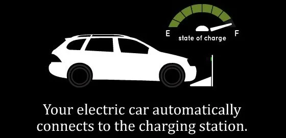 When the system detects the vehicle, charging automatically begins