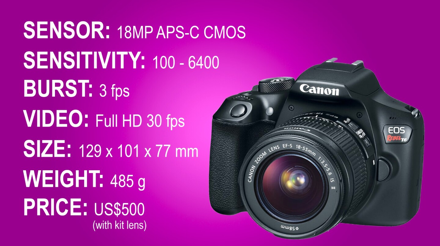 The key specifications of the Canon 1300D (known as the Canon EOS Rebel T6 in the US)