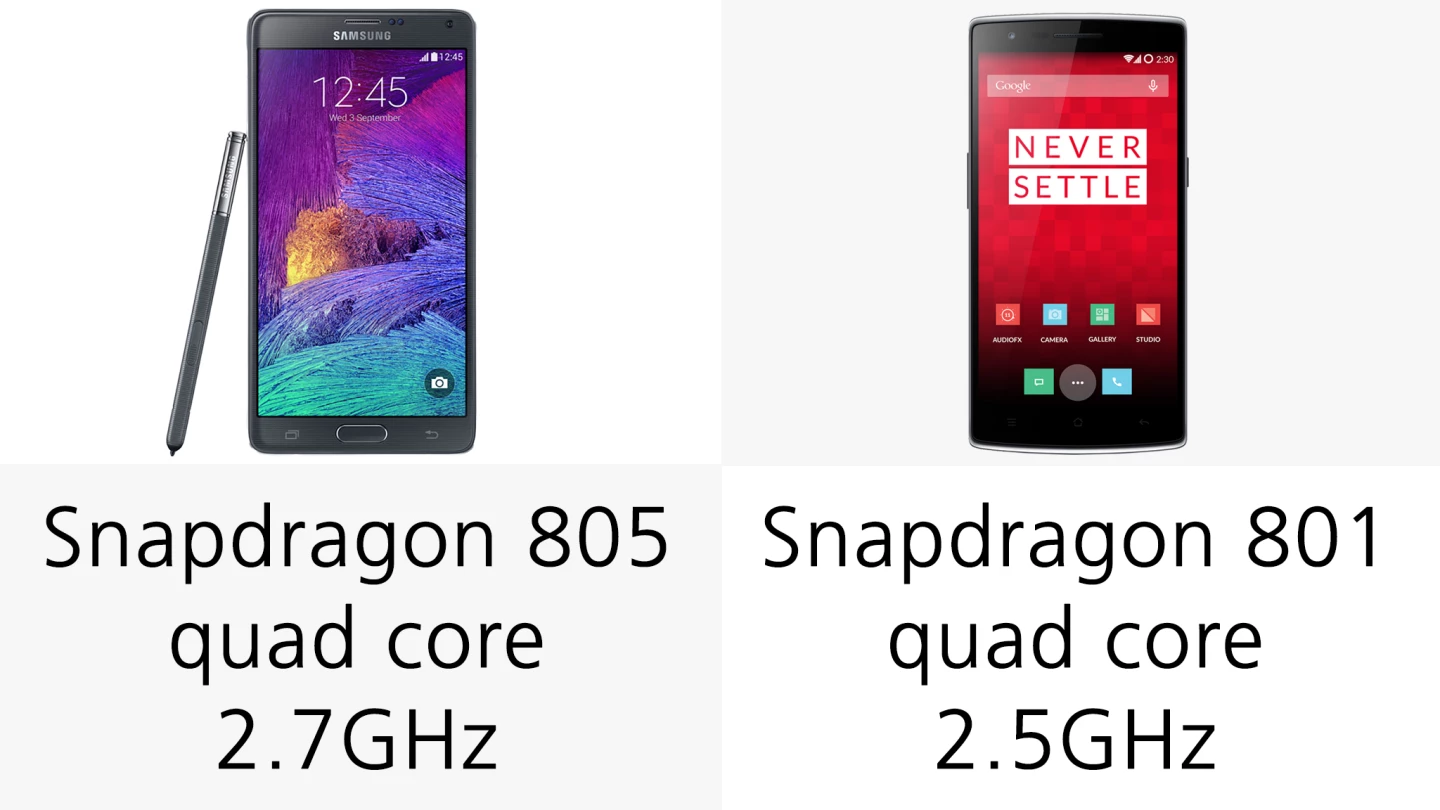 Processor