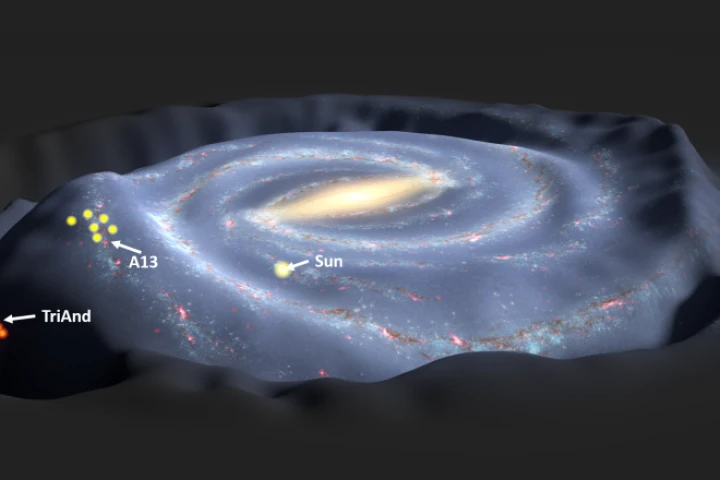 Graphic showing the locations of Tri-And and A13 as oscillations, or waves created by a nearby dwarf galaxy disturb the Milky Way