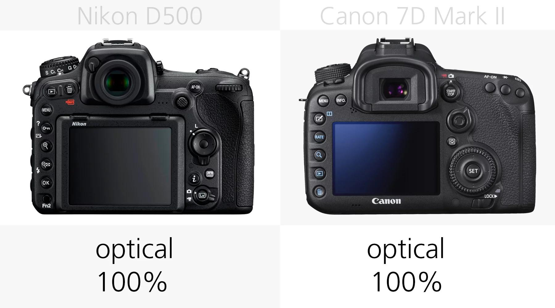 Viewfinder comparison of the Nikon D500 and Canon 7D Mark II