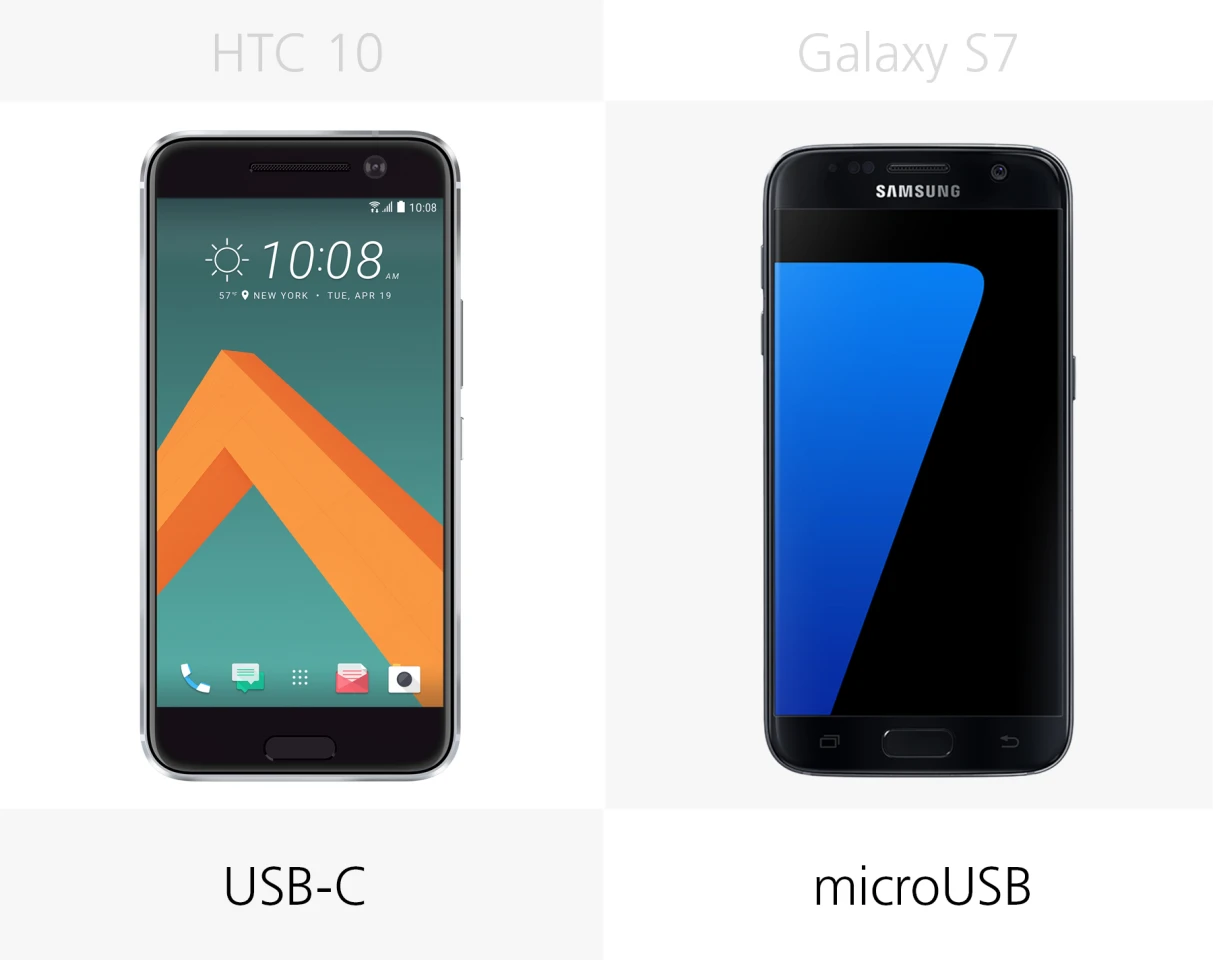 Charging/data port