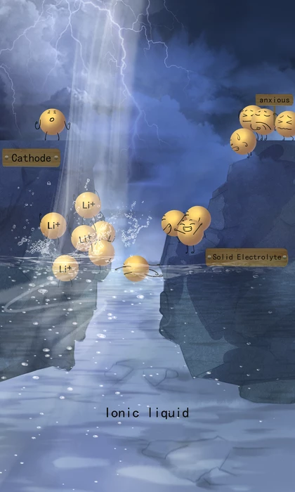 Doping the cathode material with ionic liquid fills structural voids and improves contact with a solid electrolyte in lithium metal batteries, scientists have found