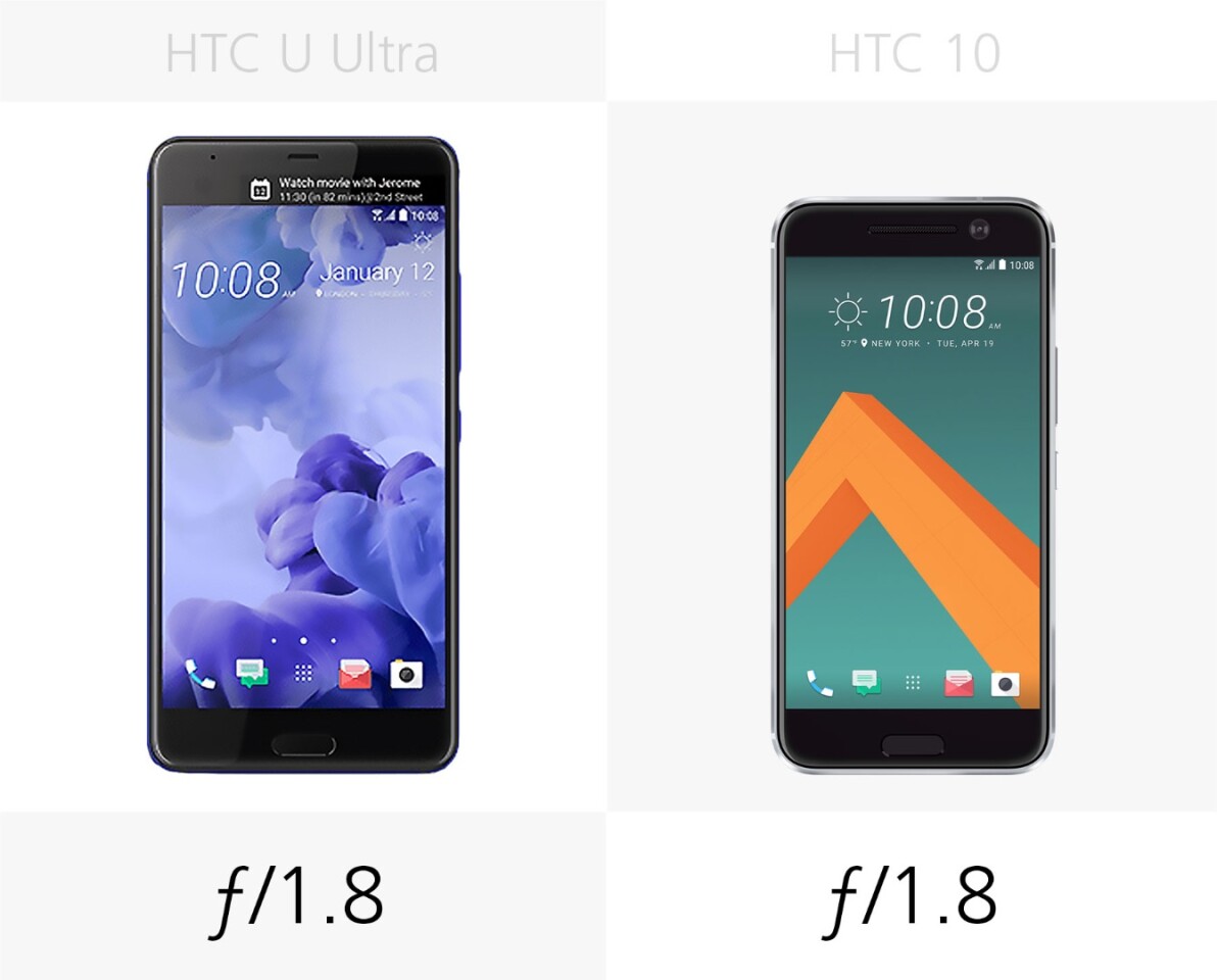 htc u ultra vs htc 10