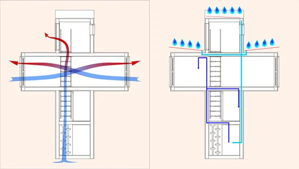 The skit would rely on solar power, rainwater collection and a small wood-burning stove to operate totally off-grid (Image: Dachi Papuashvili)