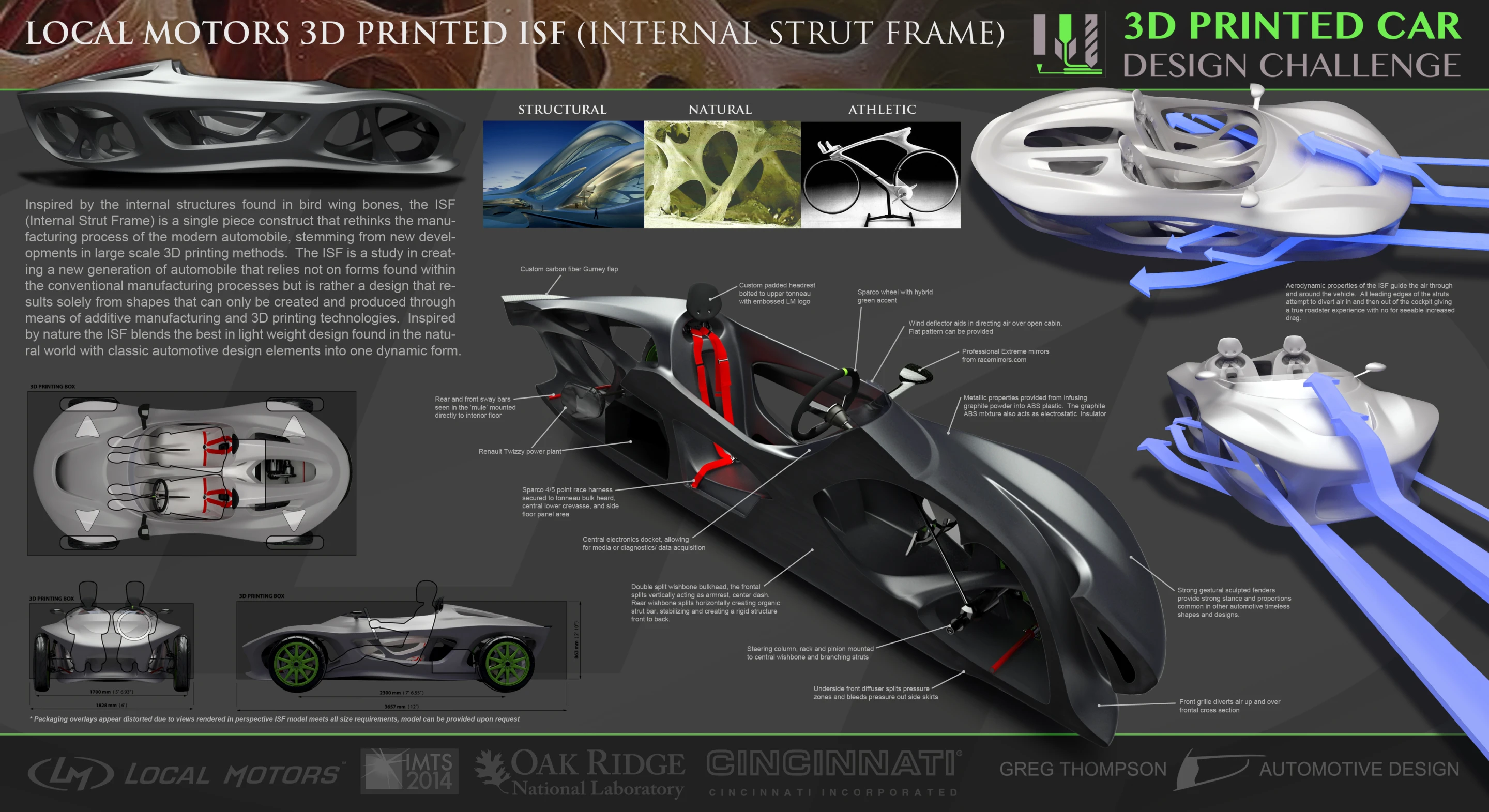 ISF cutaway (Image: Local Motors)