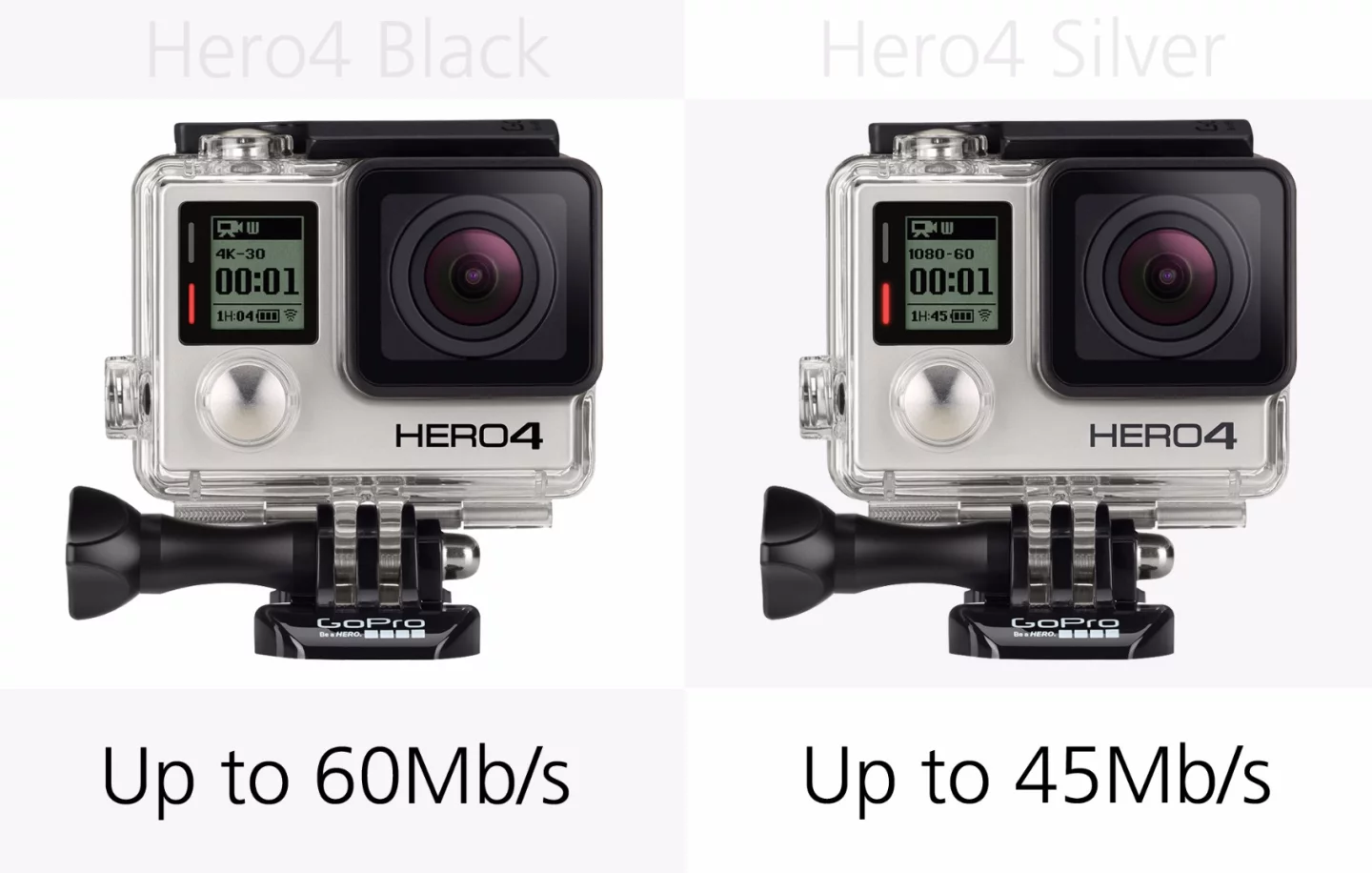 GoPro Hero4 Black and GoPro Hero4 Silver video bitrates