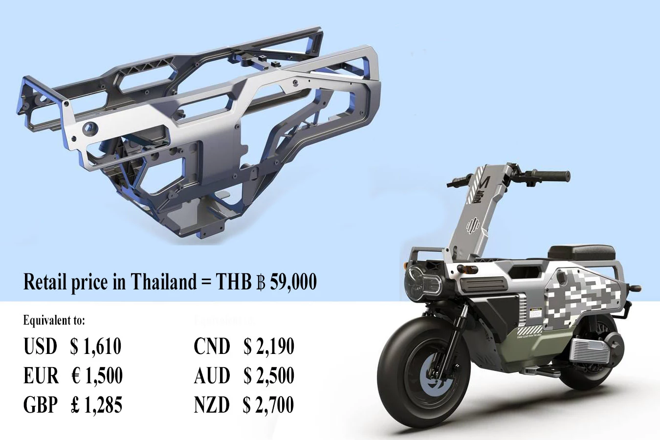 Right time, right price, right functionality. We expect very strong sales.