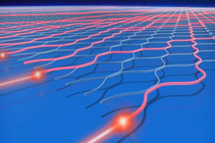 A diagram of an optical circuit, where photons (red) are sent through a maze of beam splitters and mirrors and a quantum computer like Jiuzhang calculates the output