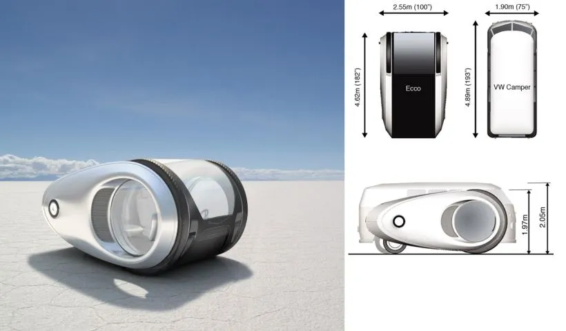 The Ecco Camper concept by NAU design