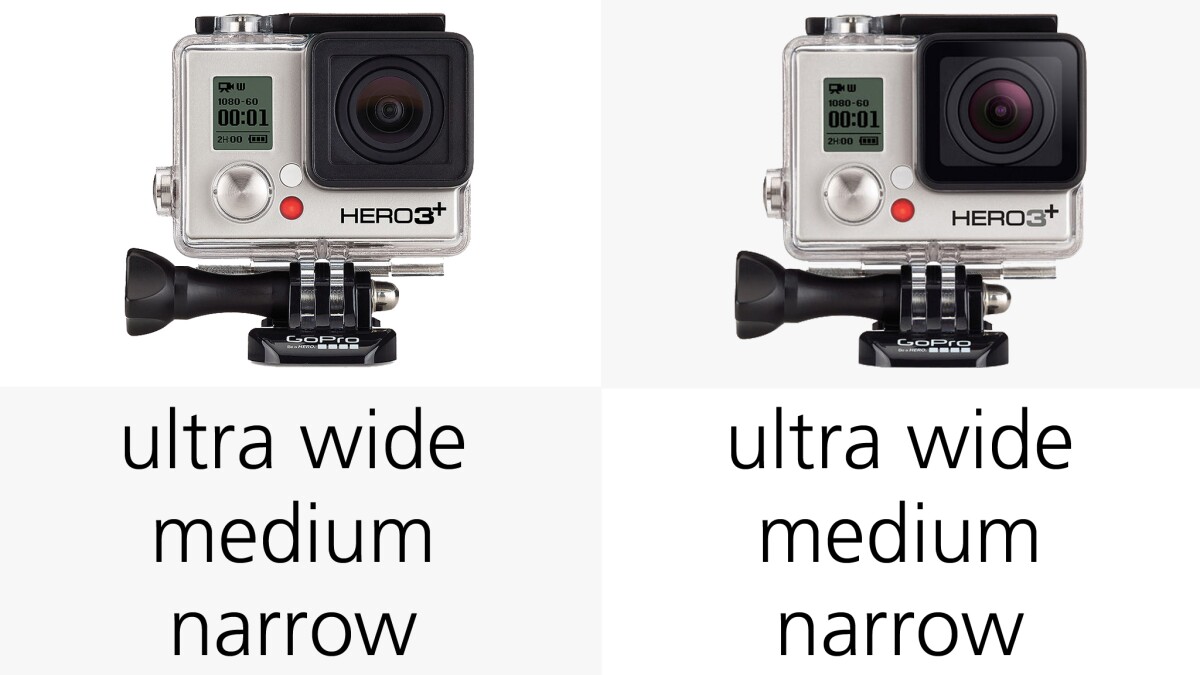 In 35-mm-format terms, Ultra Wide comes in at approximately 15-mm equivalent, while medium is around 22-mm equivalent, and narrow equates to about 30-mm equivalent