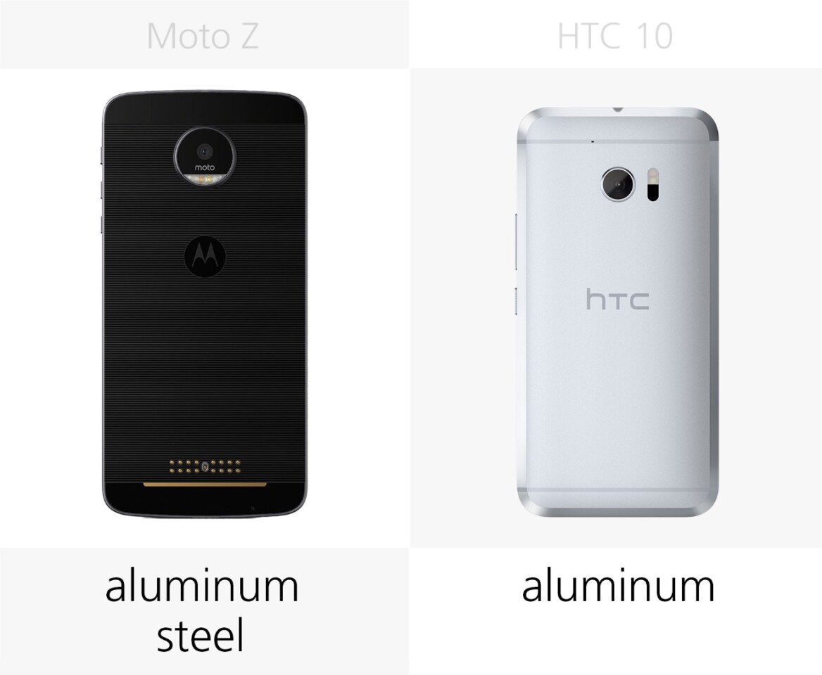 moto z vs htc 10
