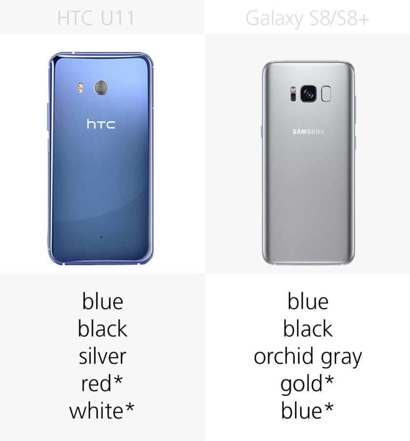 Color options