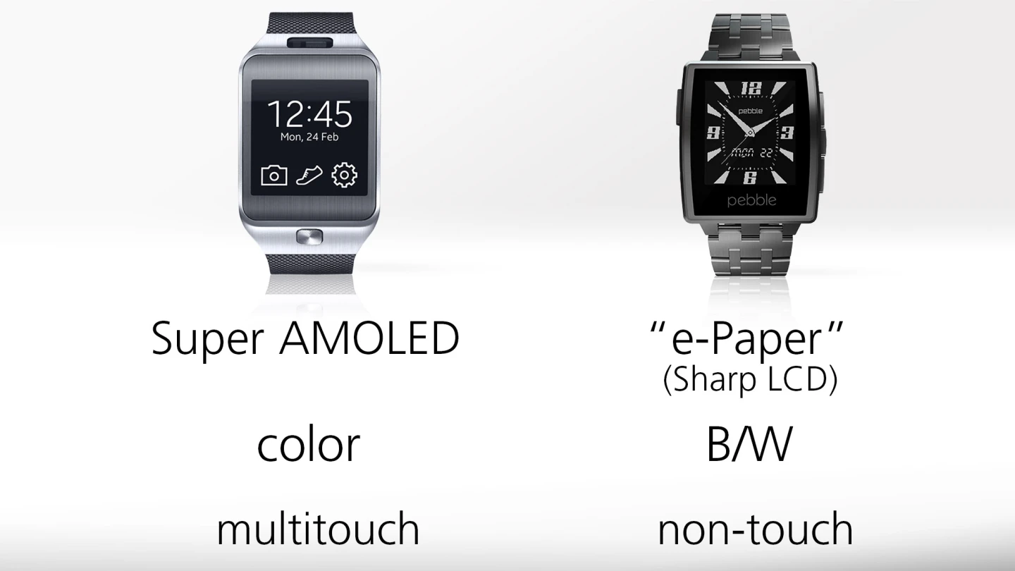 Very different screens on each watch