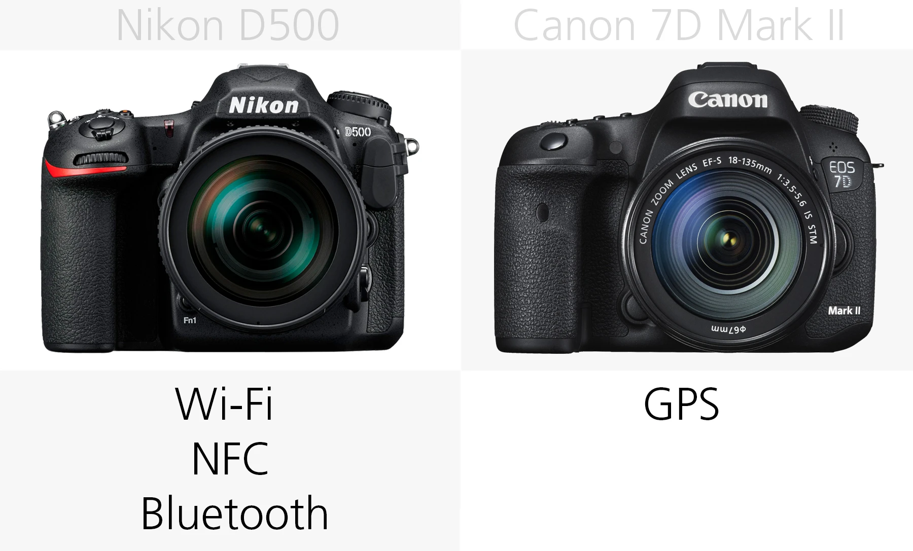 Wireless connectivity comparison of the Nikon D500 and Canon 7D Mark II