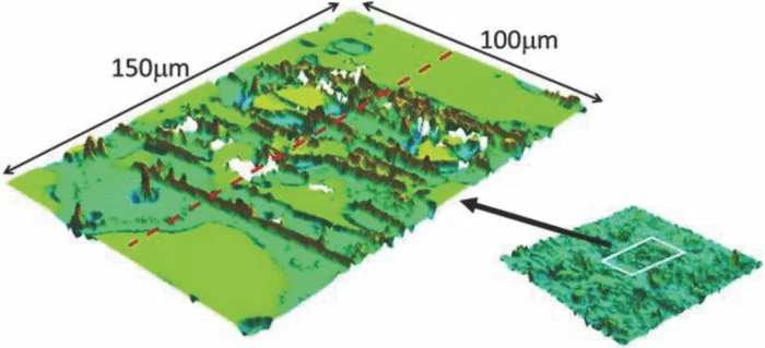 Overview of three-dimensional scratched surface morphology of the light source (Image: Tohoku University)
