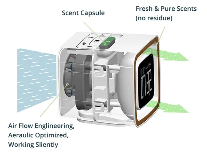 The unit has been redesigned since its last model three years ago