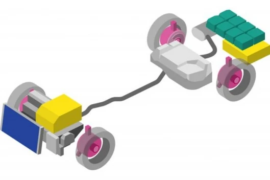Hybrid Vehicle Schematic