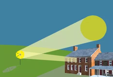 The Sunflower reflects sunlight to a fixed target, such as a window