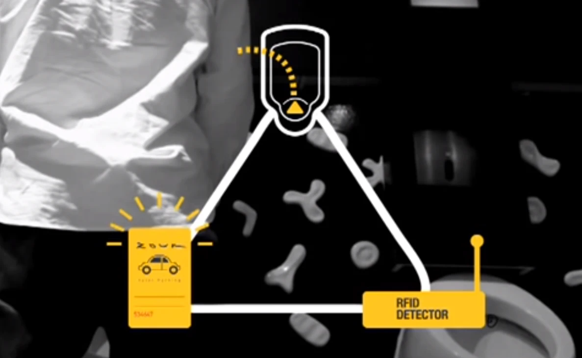 How the Pee Analyzer works